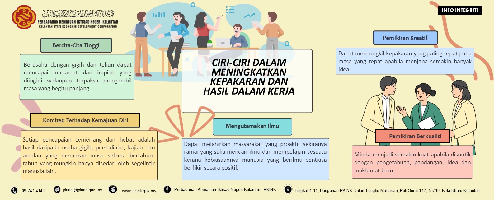 POSTER_BPI_DISEMBER_2025_-_CIRI_CIRI_DALAM_MENINGKATKAN_KEPAKARAN_DAN_HASIL_DALAM_KERJA.jpg